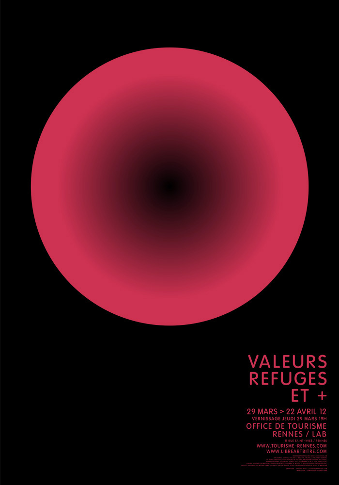 Valeurs refuges
